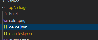 Display the location of the files